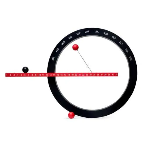 perpetual calendar gift